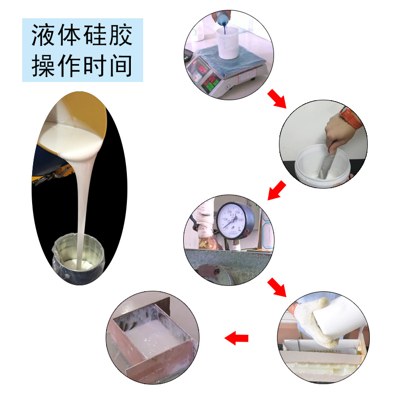 液體硅膠操作時間 液體硅膠操作時間